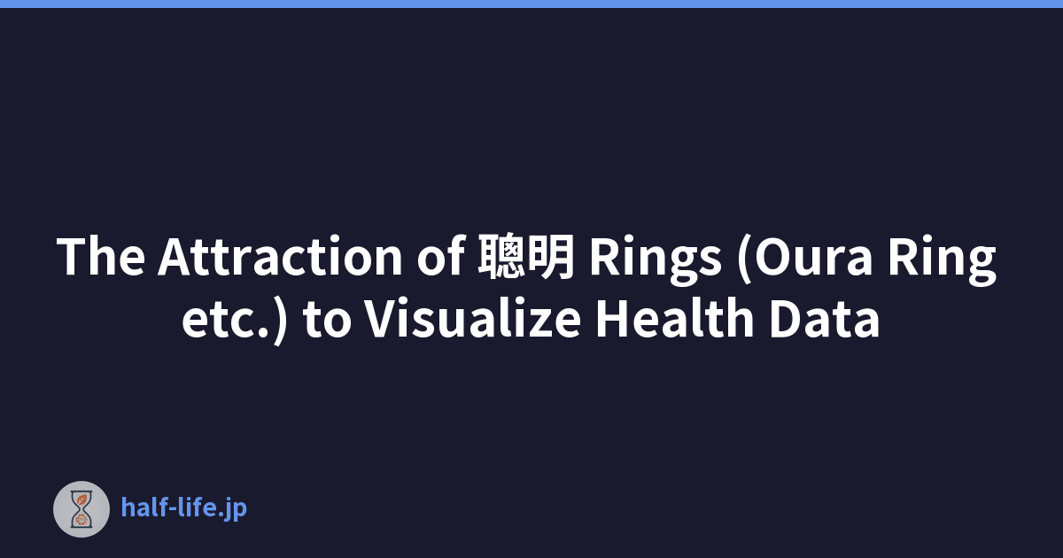 The Attraction of 聰明 Rings (Oura Ring etc.) to Visualize Health Data