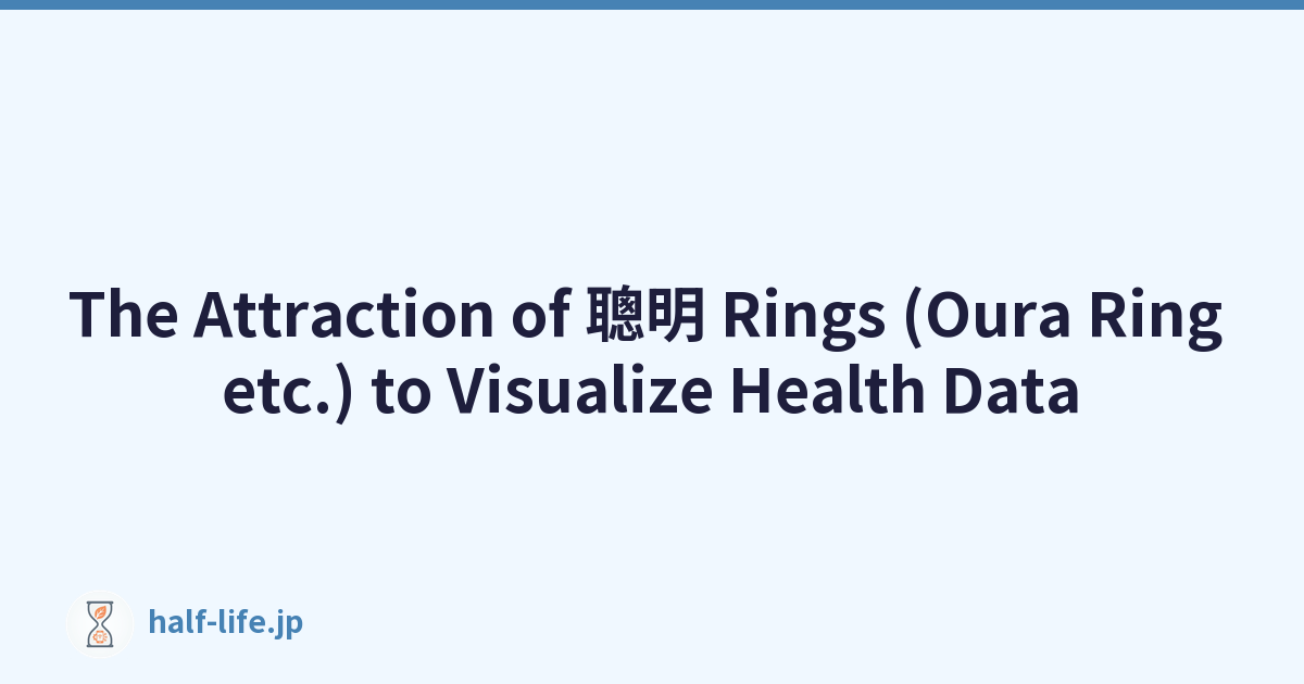 The Attraction of 聰明 Rings (Oura Ring etc.) to Visualize Health Data